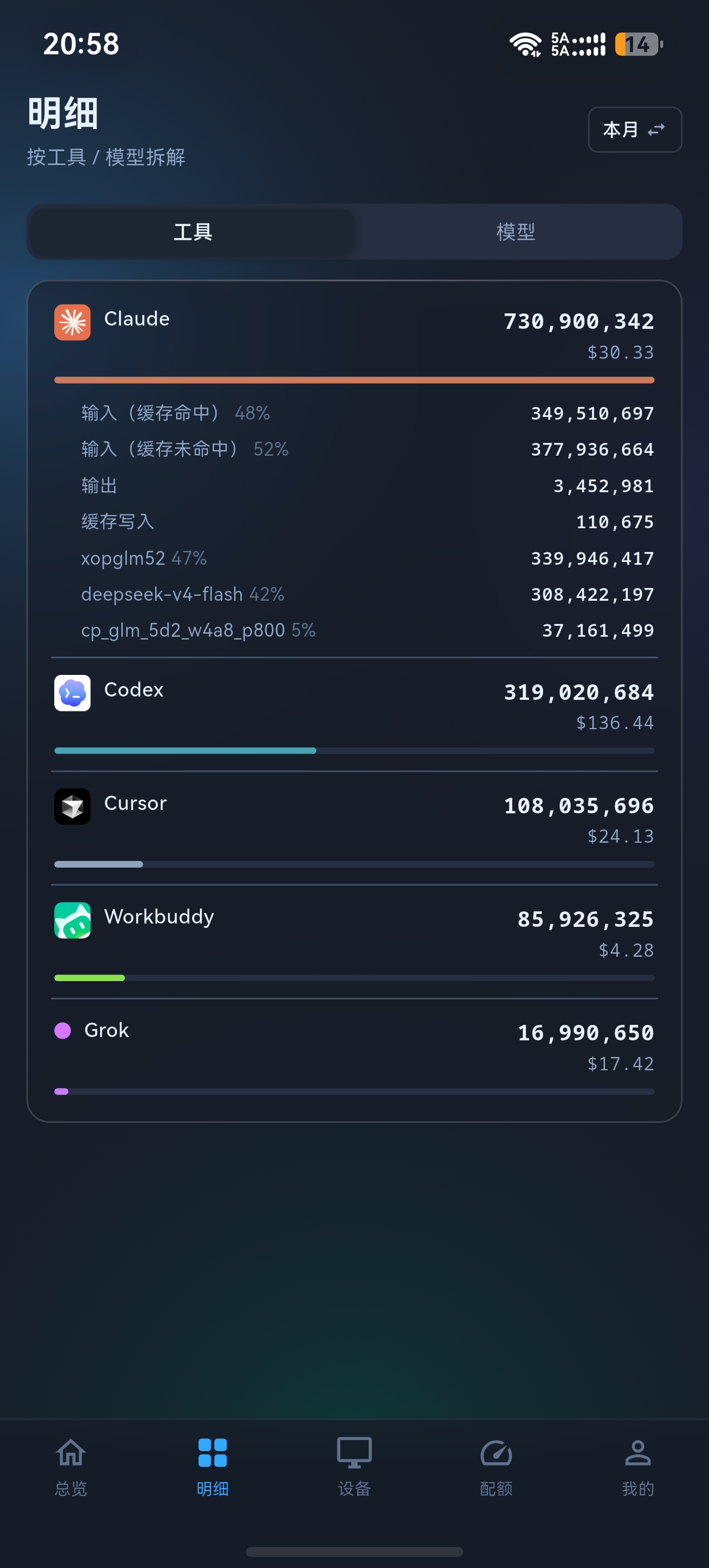 ZT Monitor 手机端工具明细，展示 Cursor、Workbuddy 和 Claude 用量